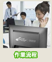 汽車借款免留車